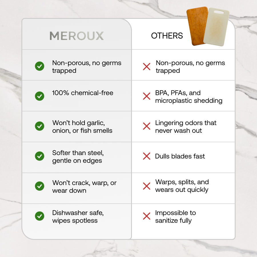 Meroux Cutting Board