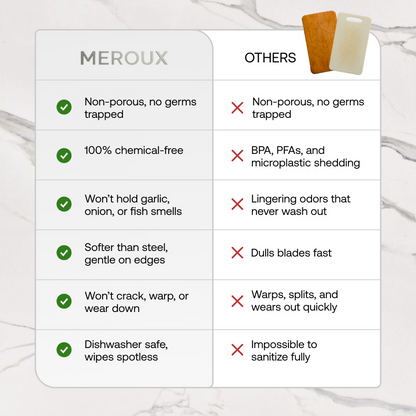 Meroux Cutting Board